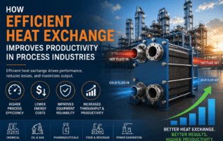 Heat Exchange